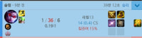 롤은 100% 팀운이라는 증거