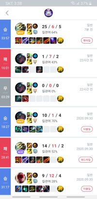 ㅜㅜ