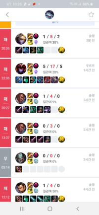 박제 합니다
