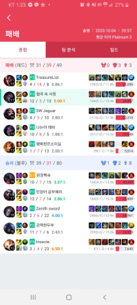 억울하게졌엉 ㅜ