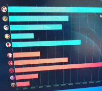 오른:팀운ㅈ망겜
