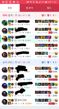 어..엄마?