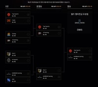 승부의신 다들 어캐했어?