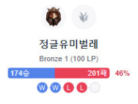 잘있어라 브딱이들아