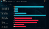 legendary game