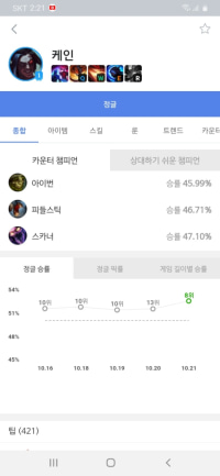 세상에 이게 무슨 일이야