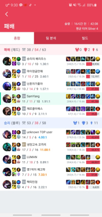 말로만 듣던 솔랭 유미 강타 정글