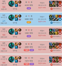 왜 랭겜보다 일반이 더 빡셀까아
