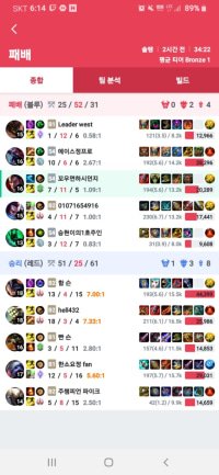 an image that makes you want to play some League