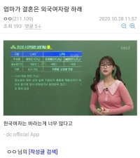 어머니의 결혼 팁