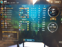 도대채 s 기준이 뭐야