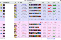 미쳐버린 세기말 예티 솔랭