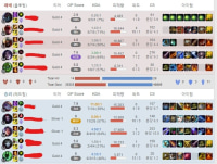 이게 그 스플딜인가 뭔가하는 그거냐?