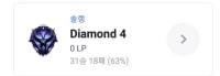 End of season Diamond hardstuck success