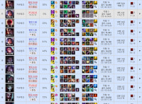 나미궁 시원하네 ㅋㅋ