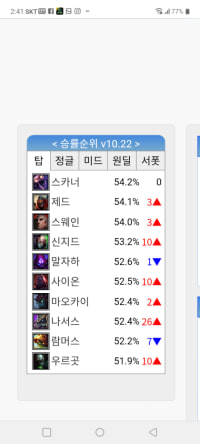 승률 높은게 짱이지...?!