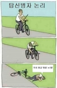 탑신병자 논리