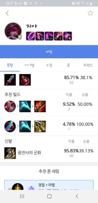 What's the Xayah build?