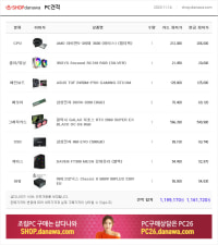 롤 프레임 144유지가 안됨(한타포함) 정상임?