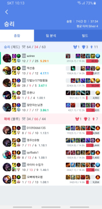 오늘 레전드 겜 한 판 했다ㅋㅋㅋ