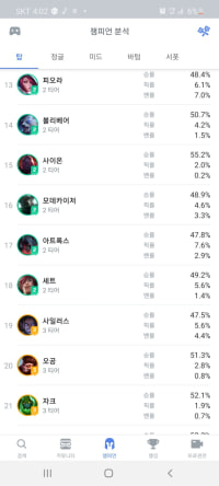 모데 아트 짱친 인증