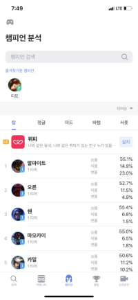 탱의 시—대