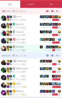 바텀 라인전이 서폿빨인.EU