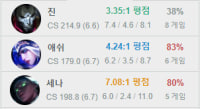 실골 서포터 구합니당~