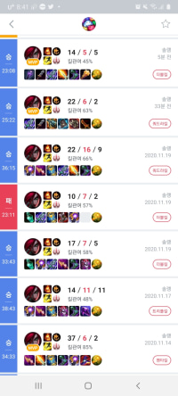 Is Katarina broken right now??