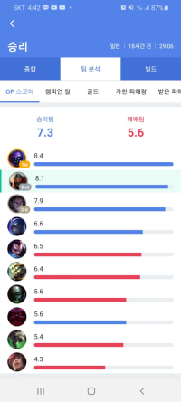 OP스코어 어케올림?