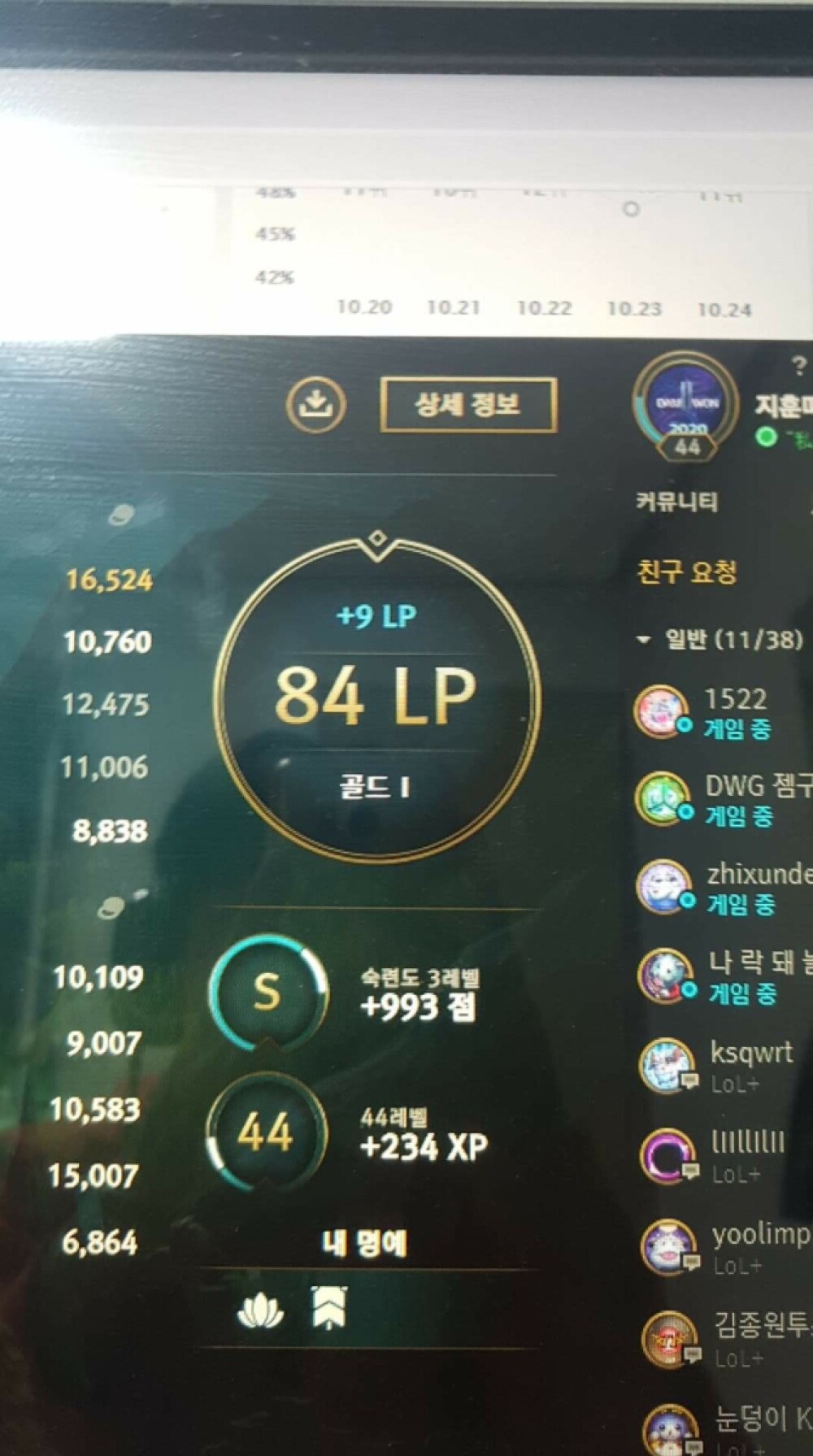 9점 밖에 안올라요..