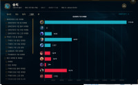 Demolition King Nasus