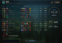 이겼는데 9점 오르네요