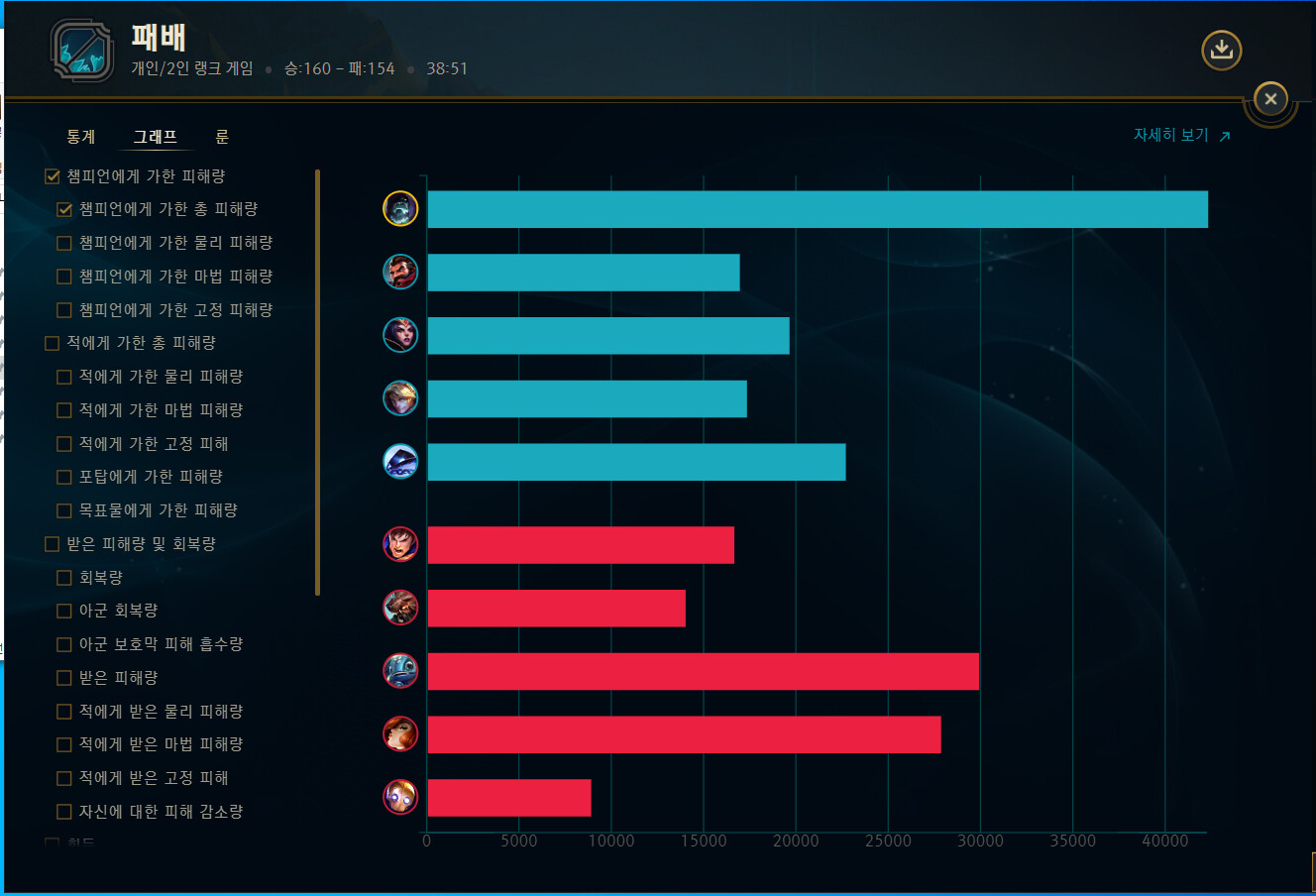 딜량 실환가.png