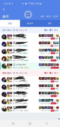Ap 트위치 근황