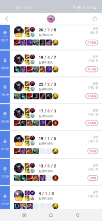 wooaa fr this champ is so busted