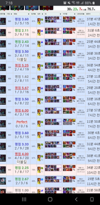 오늘 롤 10시간 태운 결과
