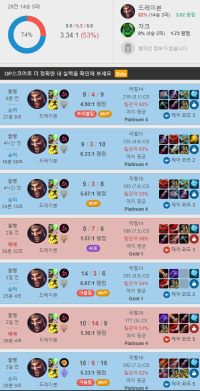 바텀 같이 뽀갤 서폿 없냐고! 😢😢