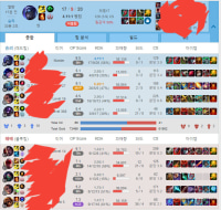 현실에선 골드였던 내가 마스터 솔킬(?)