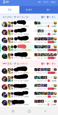 자야로 S받는건... 무리일려나..