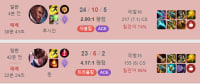 내가 캐리해도 못이기는 게임