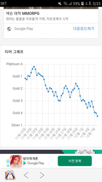 이게 게임이냐