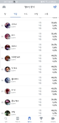 와.. 데마시아 단합력...