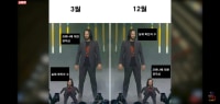 현재 우리나라 상황