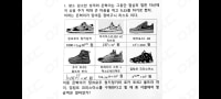 이 문제좀 풀어주실분?