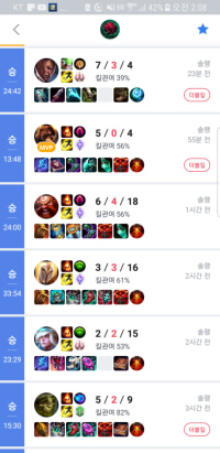 Won a lot going bot duo with my friend