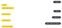 Simsimi has a conscience after all