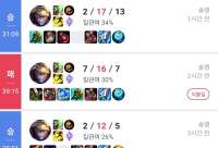 plat tier public shaming