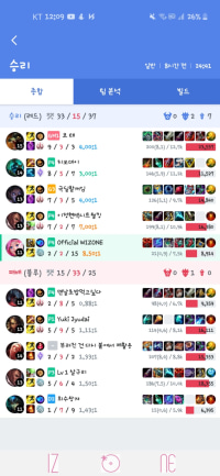 상대 탑 라이너 오열