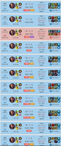 골1 도끼맨이랑 듀오 할 성인 도구 구함🏳‍🌈🏳‍🌈🏳‍🌈🏳‍🌈